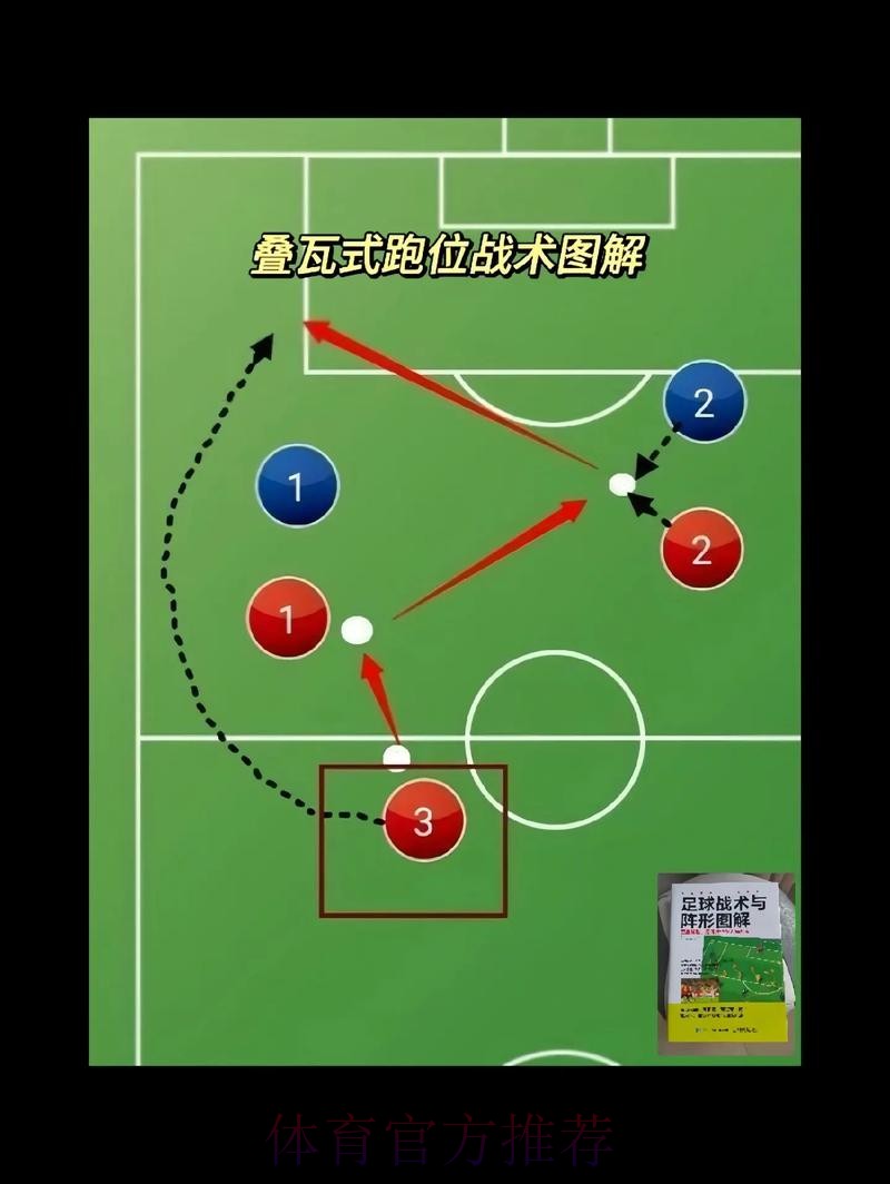 世界杯克罗地亚哈兰德战术分析全面分析