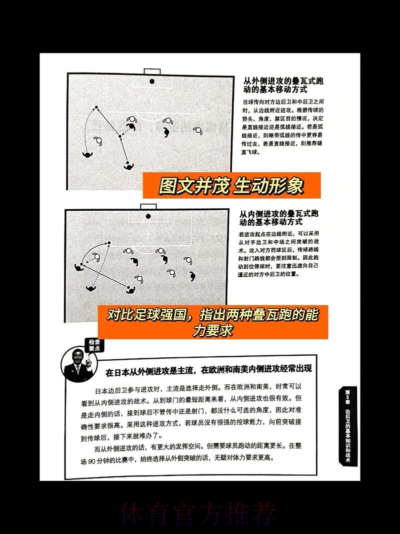 世界杯克罗地亚哈兰德战术分析全面分析