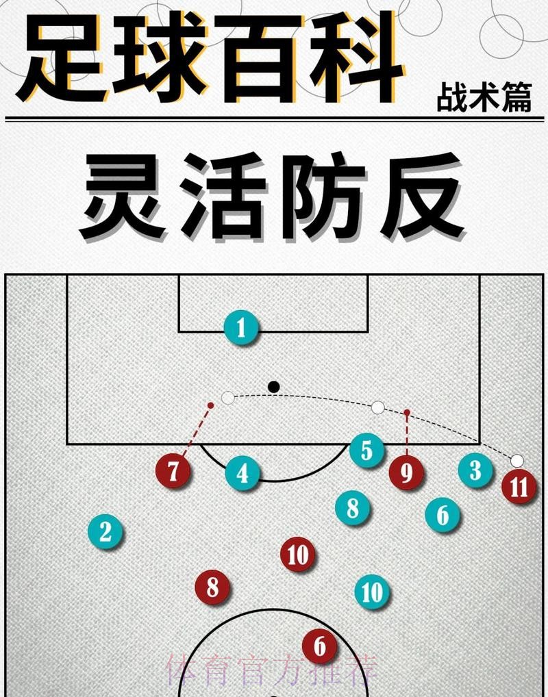 世界杯葡萄牙内马尔战术分析深度解读