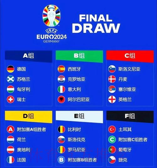 本届世界杯德国德布劳内小组赛形势全面分析 本届世界杯德国德布劳内小组赛形势全面分析