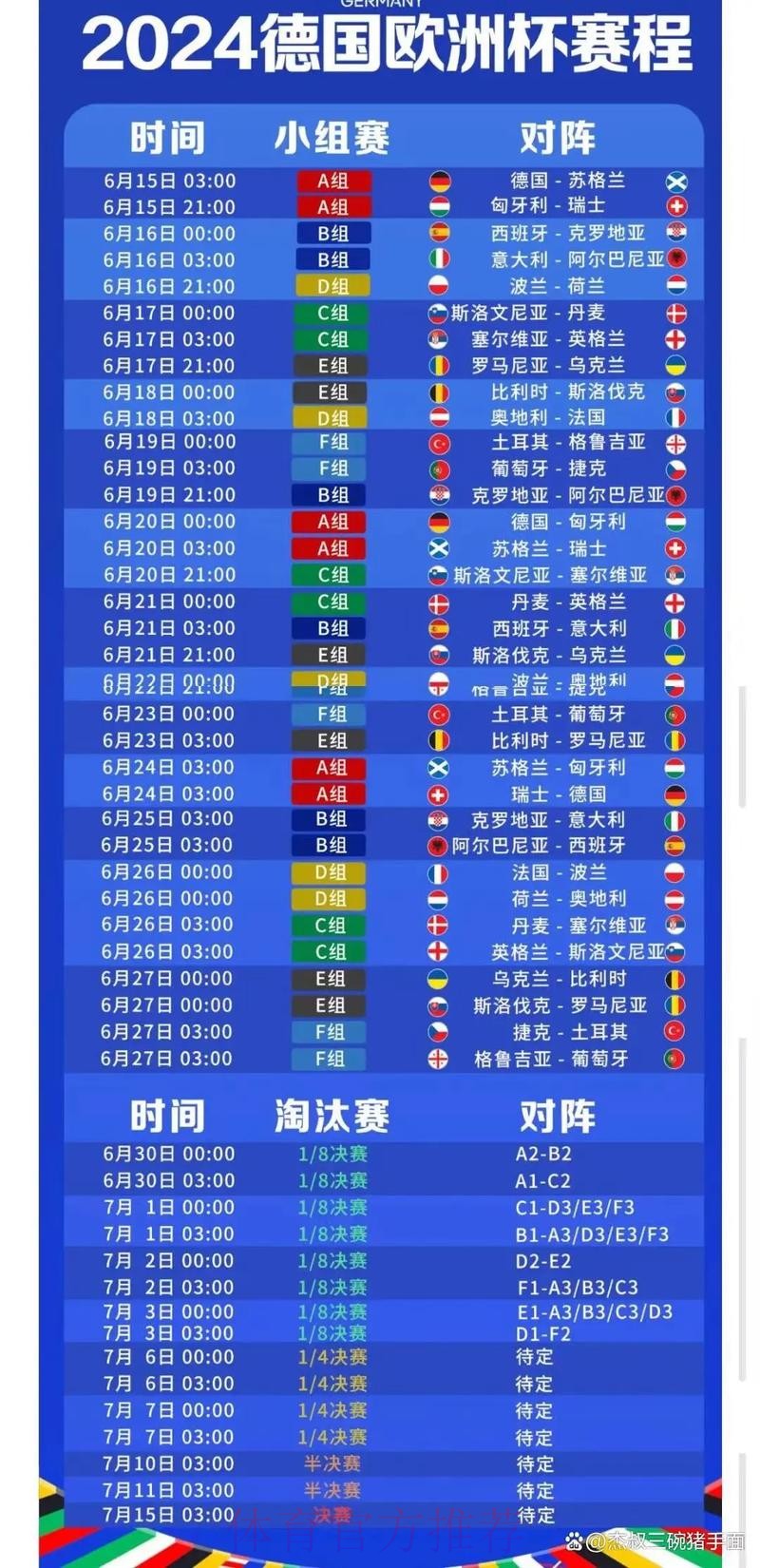 世界杯排名中国时间 世界杯排名中国时间