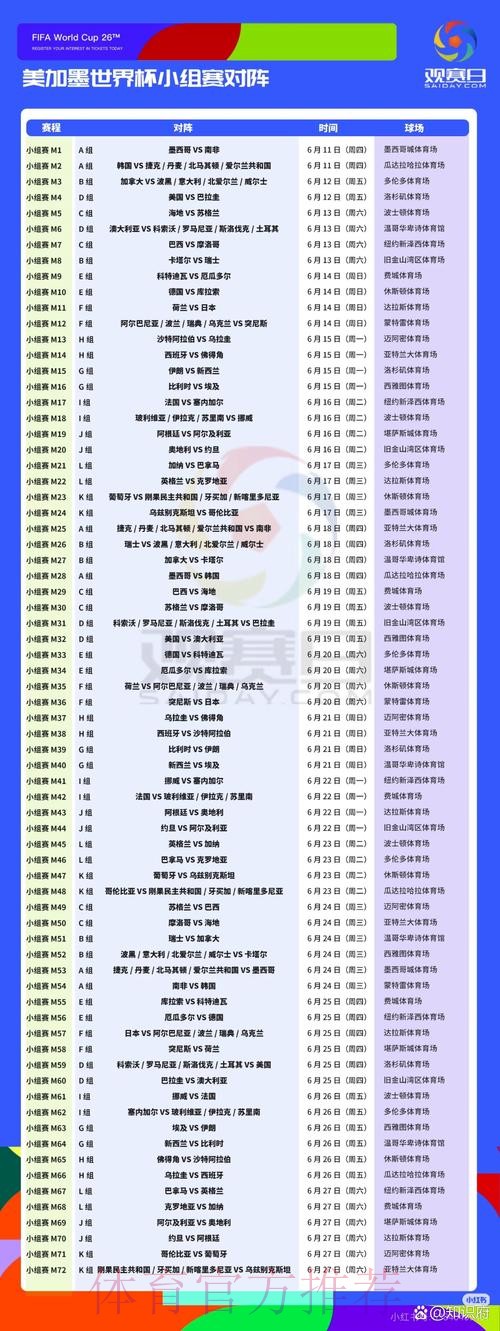 2026美加墨世界杯加拿大赛程表 2026美加墨世界杯加拿大赛程表