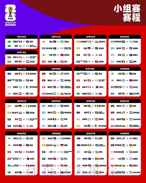 2026世界杯完整赛程怎么看 2026世界杯完整赛程怎么看